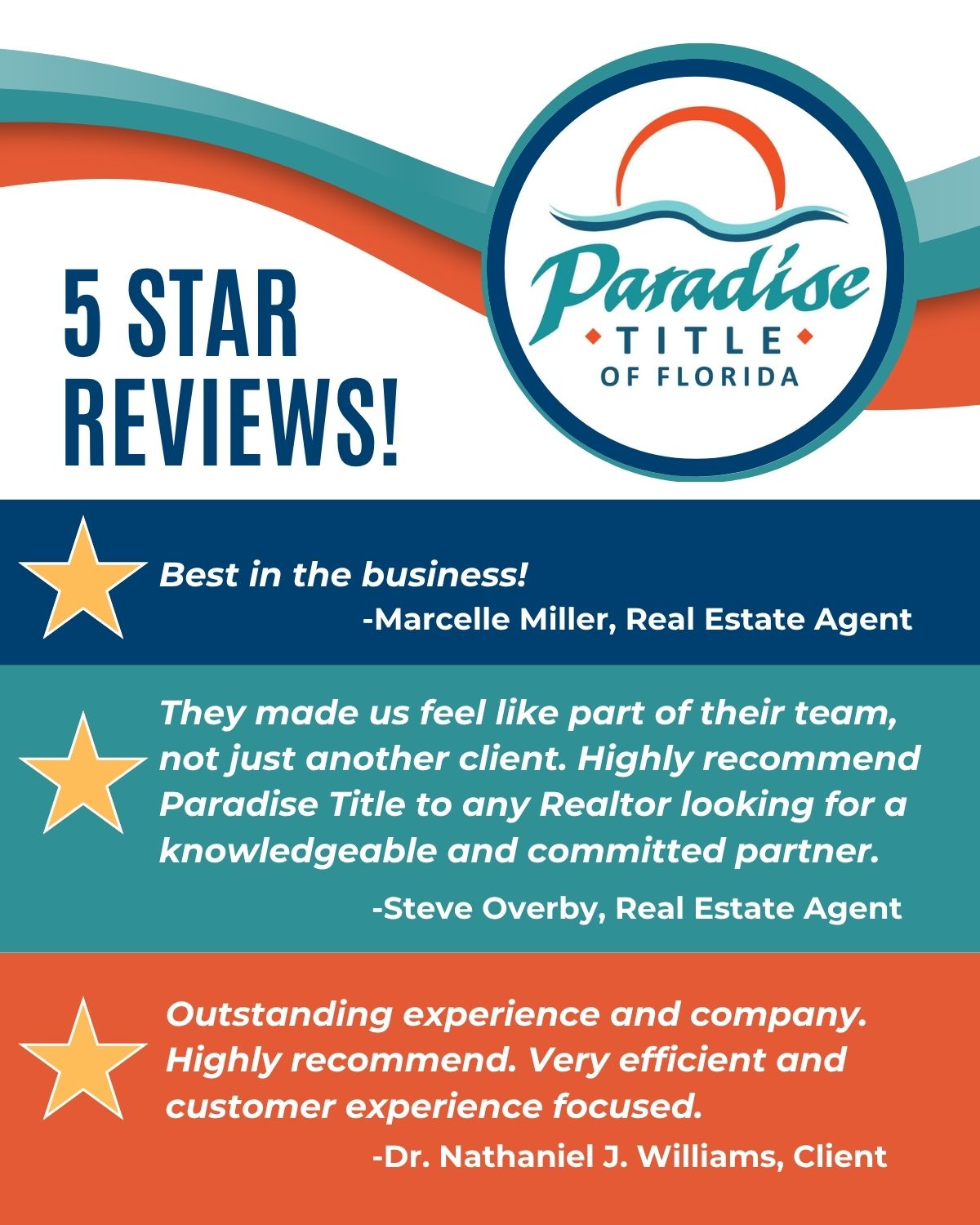5 Star Reviews